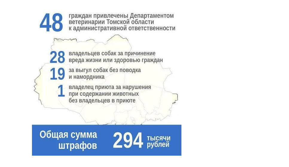 Укажите подпись к картинке.